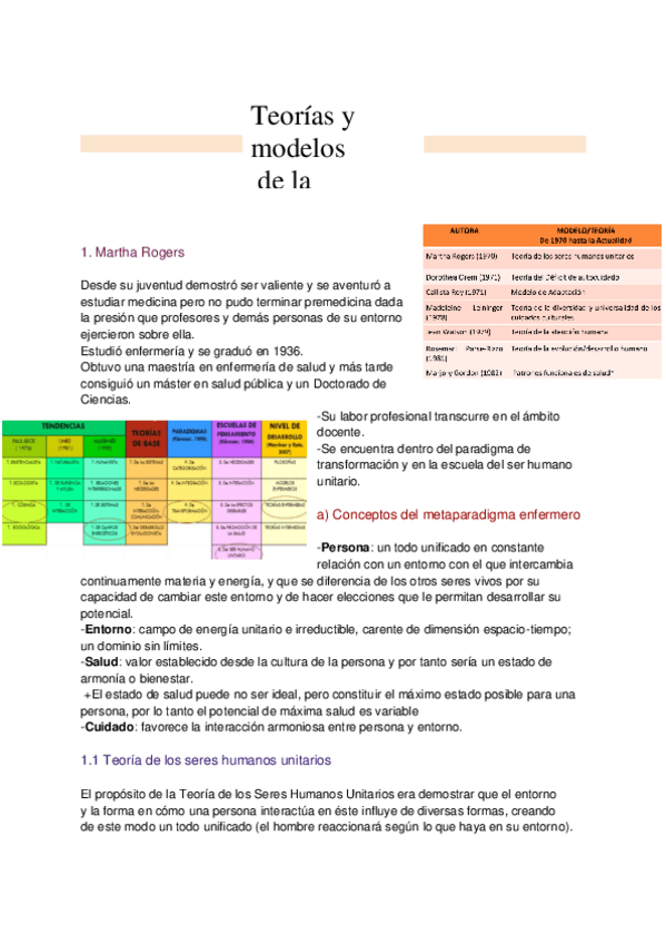 Miniatura del documento 2o-Parte-Resumen-T.7-8-Teorias-y-modelos-de-enfermeria.pdf