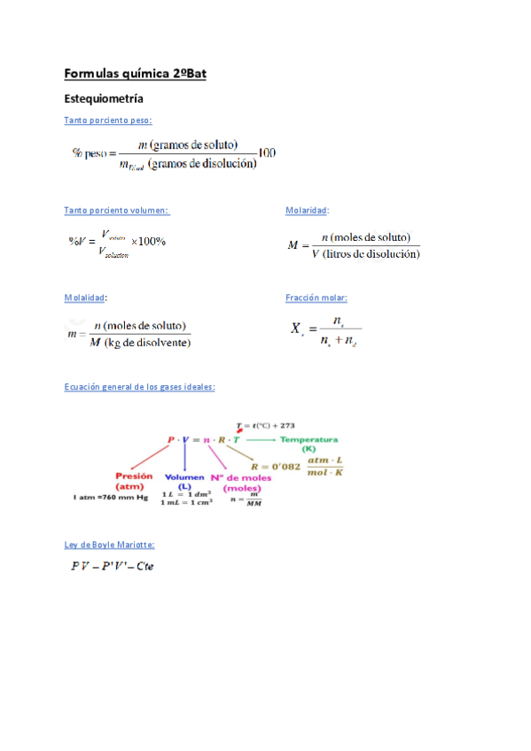 Miniatura del documento Formulas-quimica.pdf
