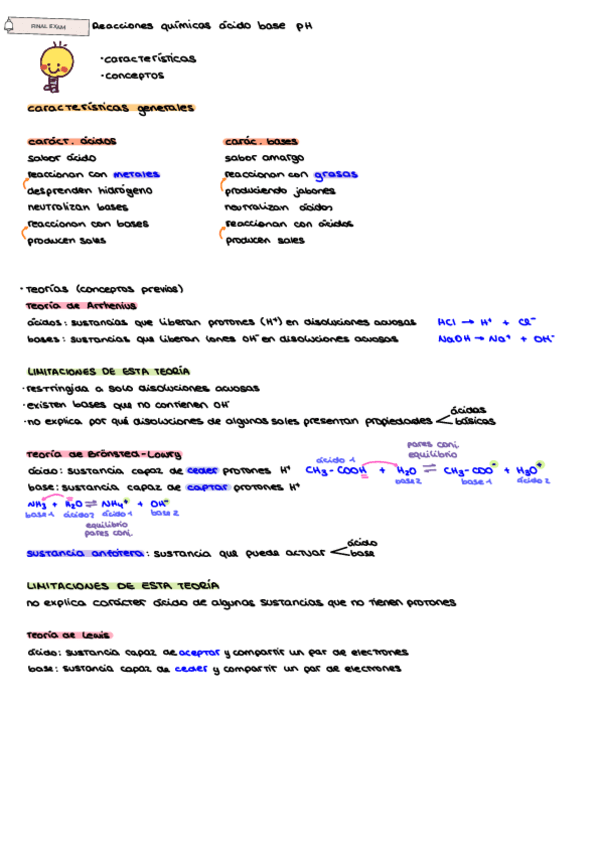 Miniatura del documento Reaccion-Acido-Base.pdf