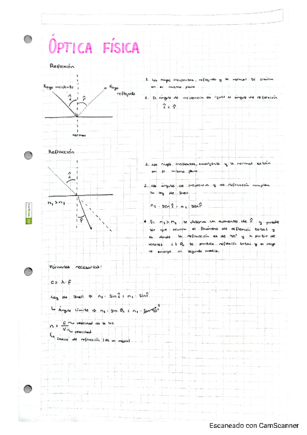 Miniatura del documento Formulario-Optica-Fisica.pdf