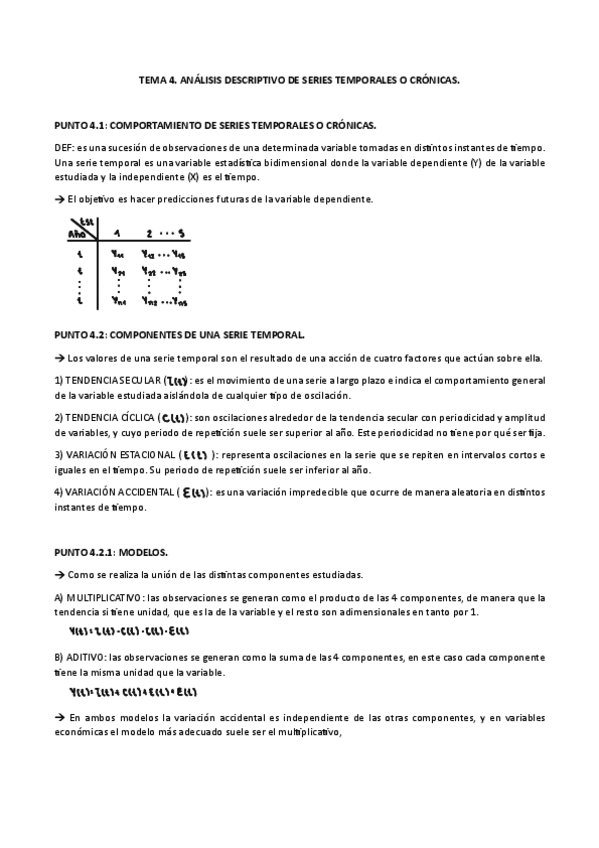 Miniatura del documento TEMA-4.-ANALISIS-DESCRIPTIVO-DE-SERIES-TEMPORALES-O-CRONICAS.pdf