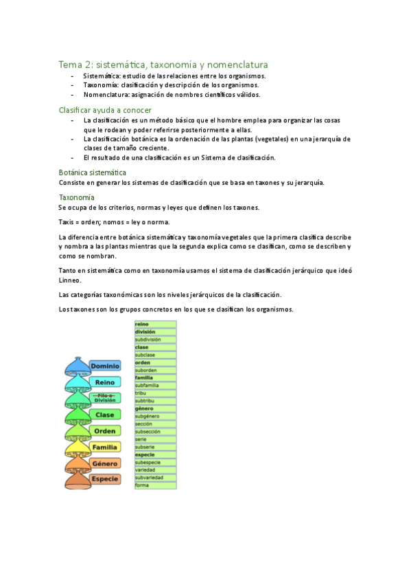 Miniatura del documento Tema-2: Sistemática, Taxonomía y Nomenclatura.pdf