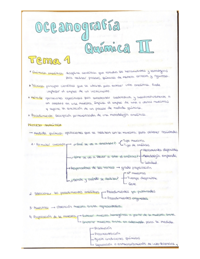 Miniatura del documento Teoria-OQ-II-TEMA-1-4.pdf