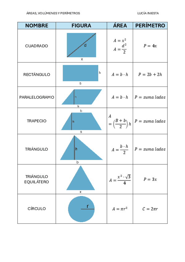 Miniatura del documento AREAS-VOLUMENES-Y-PERIMETROS.pdf