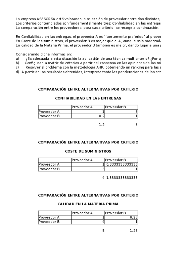 Miniatura del documento ASESORSA.xlsx