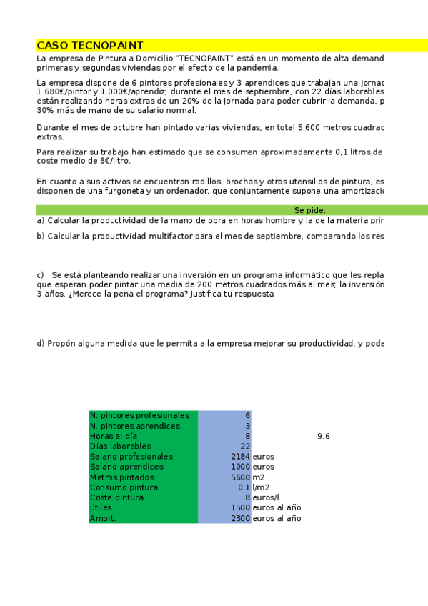Miniatura del documento PRODUCTIVIDAD-CASA.xlsx