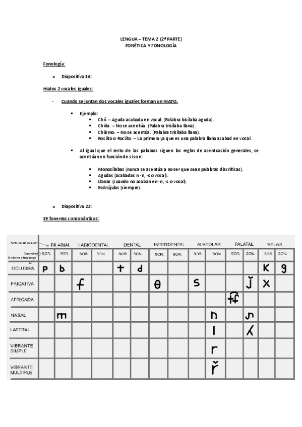 Miniatura del documento LENGUA-TEMA-2-2a-PARTE-FONETICA-Y-FONOLOGIA-2.pdf