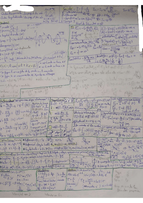 Miniatura del documento Formulario-completo-EvAU.pdf