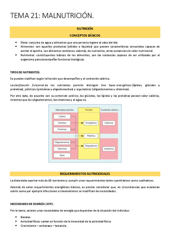 Miniatura del documento tema-21-malnutricion.pdf