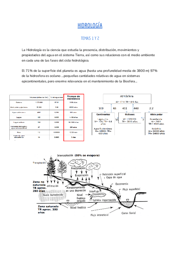 Miniatura del documento TEMAS-1-Y-2.pdf