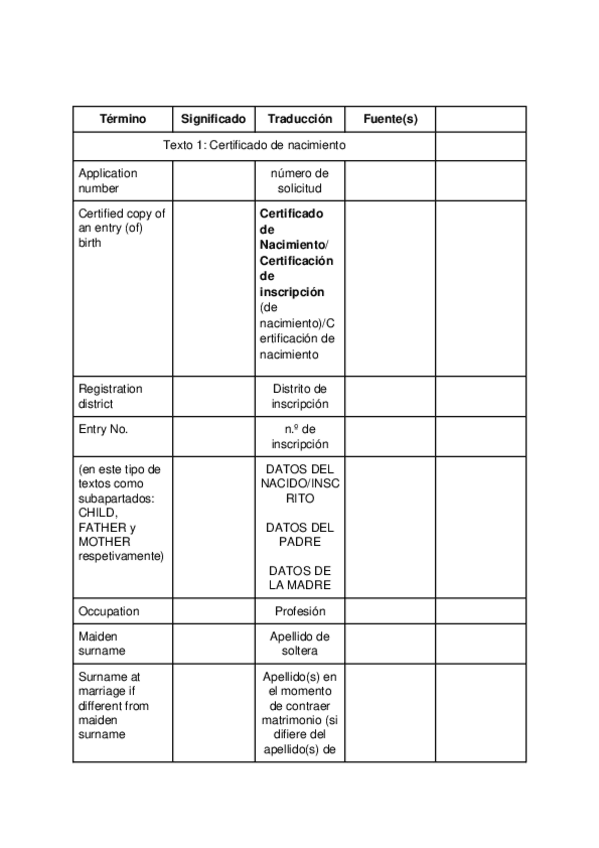 Miniatura del documento Terminologia Traducción Humanidades Ciencias Sociales y Juridicas A-B Ingles.docx