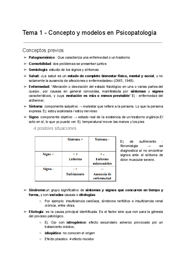 Miniatura del documento Tema-1-Psicopatologia.pdf