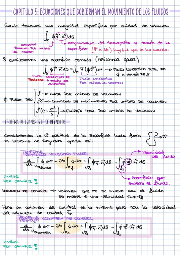 Miniatura del documento 00-RESUMEN-TEORIA-Volumen-control.pdf