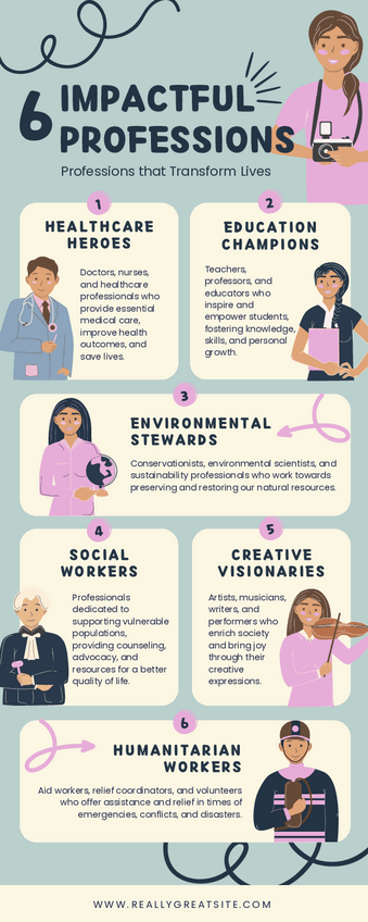 Miniatura del documento Pink-and-Blue-Pastel-Impactful-Professions-Infographic.pdf