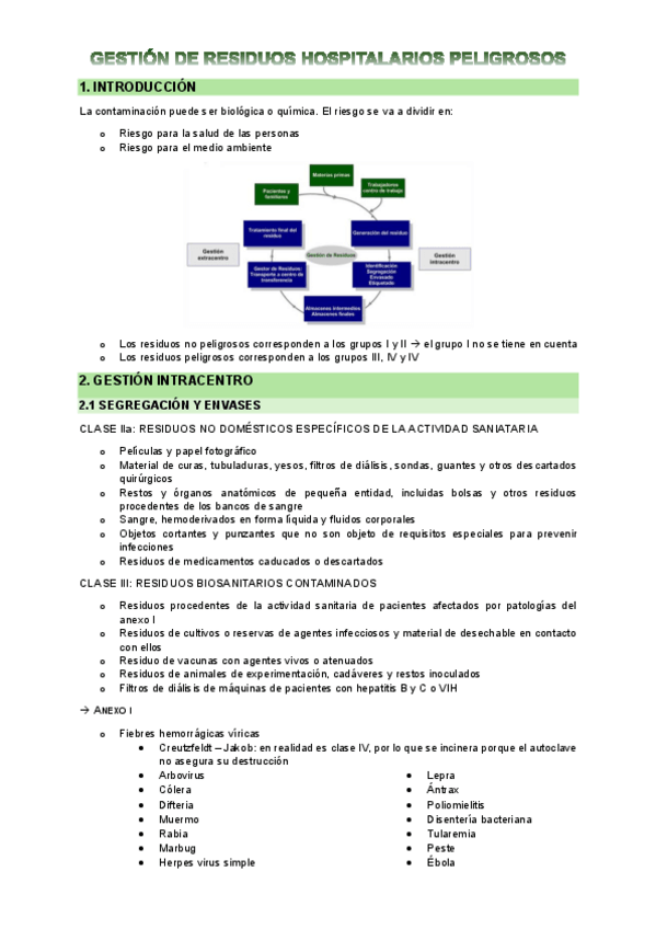 Miniatura del documento Gestion-de-residuos-hospitalarios-peligrosos.pdf