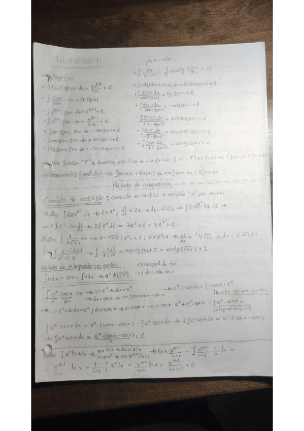 Miniatura del documento Teoria-Tema-1.pdf