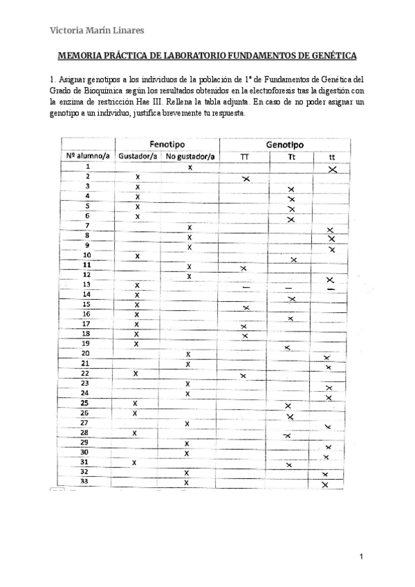 Miniatura del documento MEMORIA-GENETICA.pdf