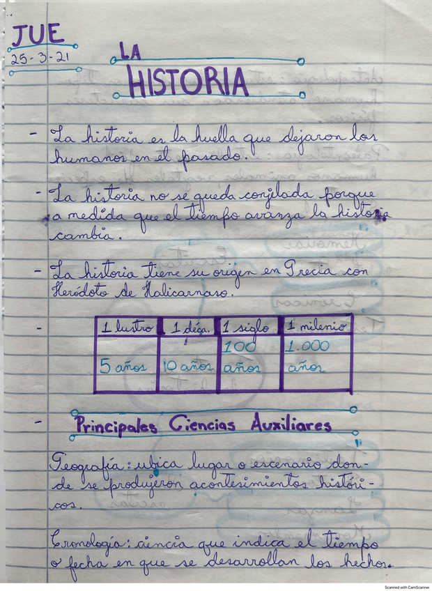 Miniatura del documento La-historia-y-sus-ciencias-Auxiliares.pdf