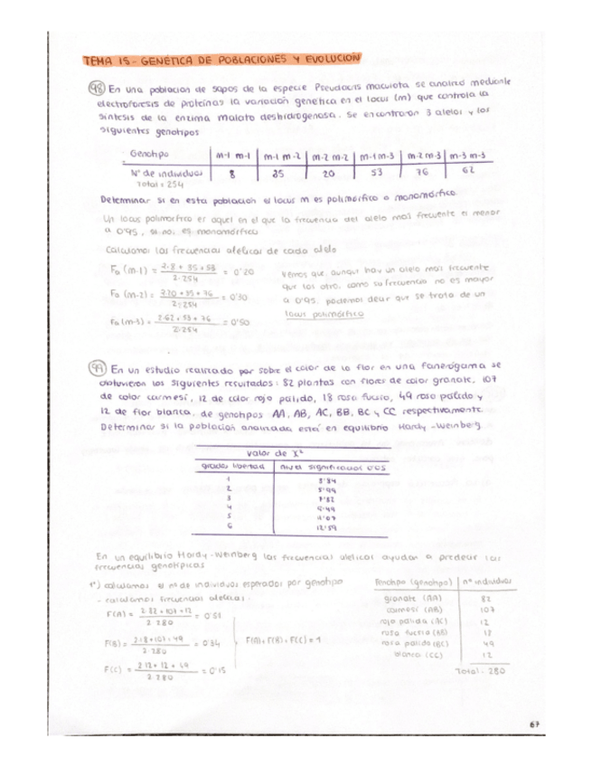 Miniatura del documento Problemas-Tema-15.pdf