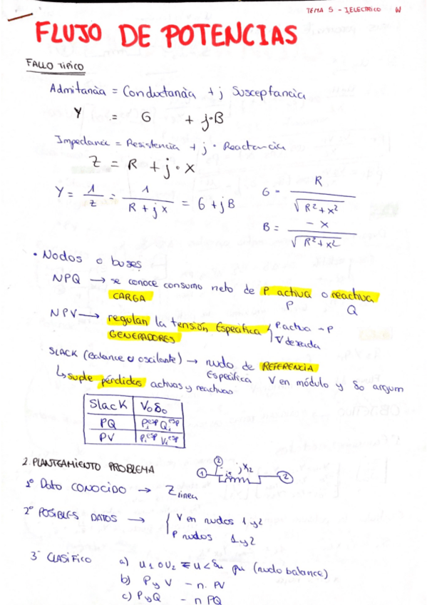 Miniatura del documento ResumenT5electrica.pdf