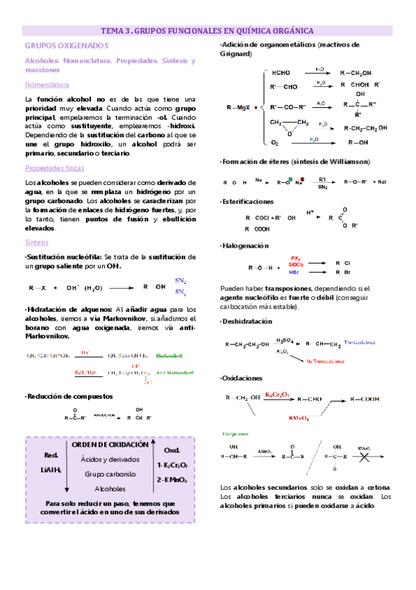 Miniatura del documento Tema 3 química biomolecular, grupos funcionales.pdf