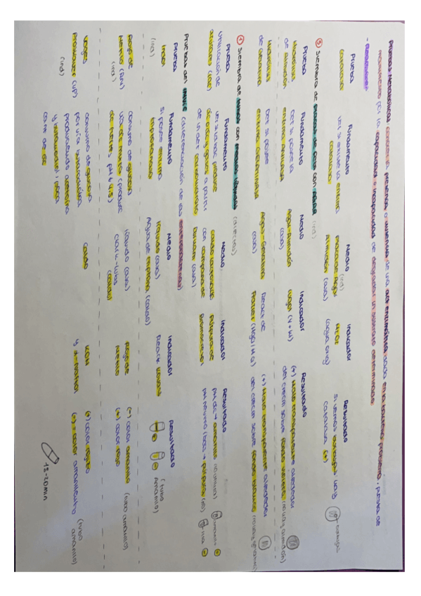 Miniatura del documento Tabla-Pruebas-Bioquimicas-Practicas-Micro.pdf