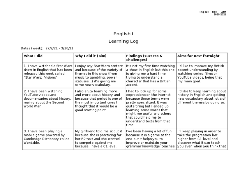 Miniatura del documento Learning-Log-1.docx