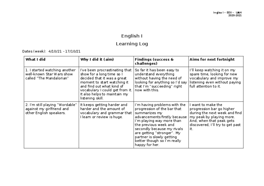 Miniatura del documento Learning-Log-2.docx