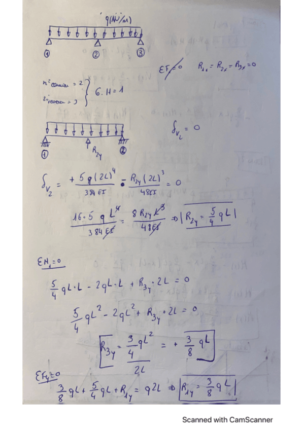 Miniatura del documento Castigliano-Flexibilidad-y-Rigidez-2.pdf