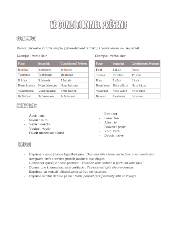 Miniatura del documento Le-conditionnel-present.pdf