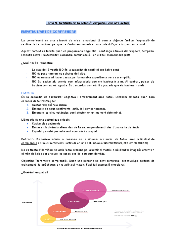 Miniatura del documento Tema-9.-Actituds-en-la-relacio-empatia-i-escolta-activa.pdf