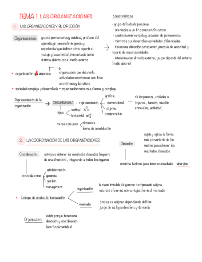 Miniatura del documento Tema-1.pdf