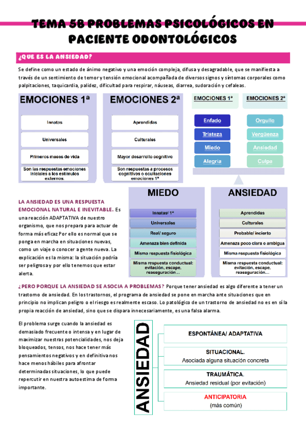 Miniatura del documento Psicologia-Tema-5B.pdf
