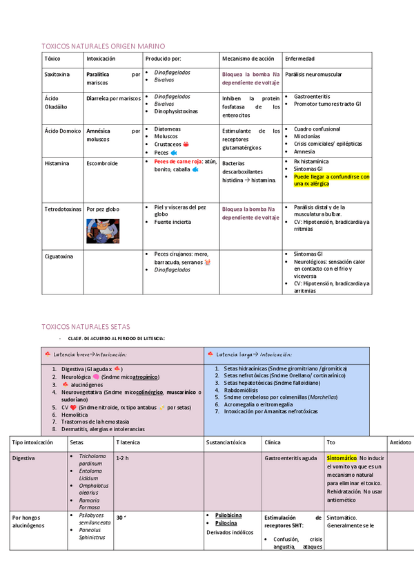 Miniatura del documento TEMA-3-TABLAS-TOXI.pdf