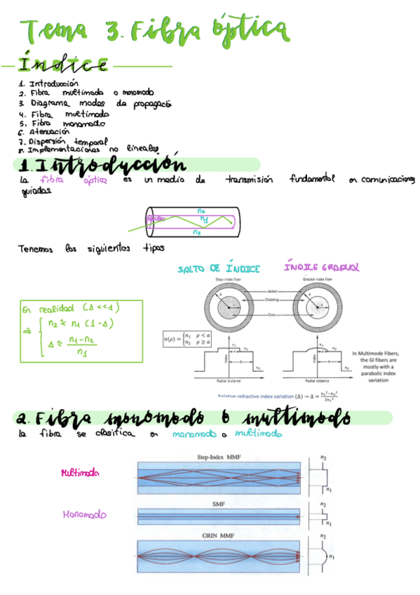 Miniatura del documento Tema-3.-Fibra-Optica.pdf