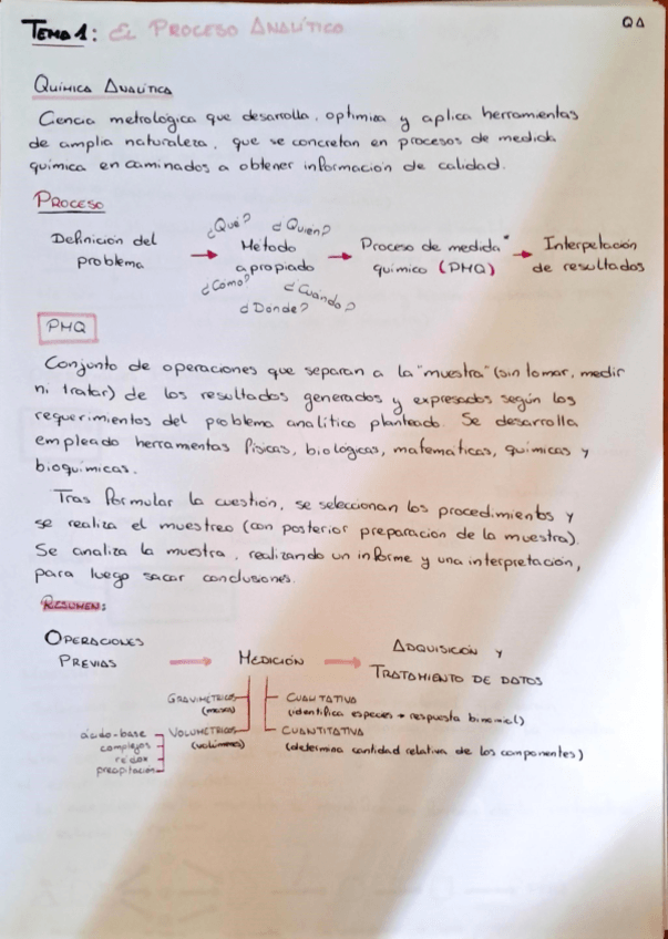 Miniatura del documento Quimica-Analitica-1GB.pdf