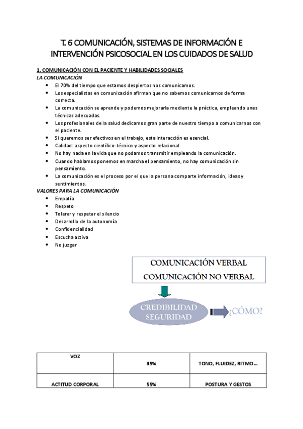 Miniatura del documento T.6-Psicologia.pdf