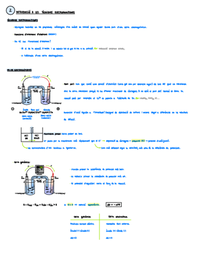 Miniatura del documento Apunts-Tema-2.pdf