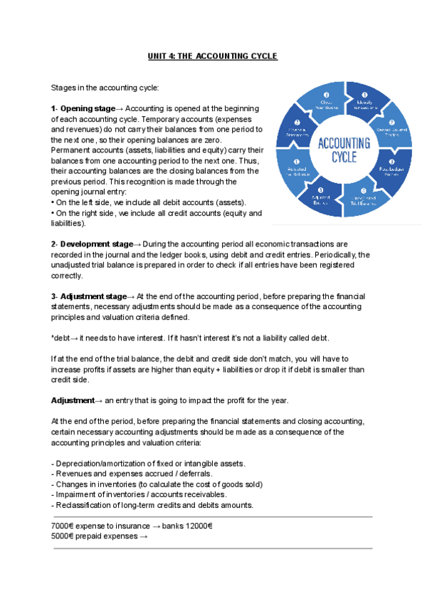 Miniatura del documento UNIT-4-THE-ACCOUNTING-CYCLE.pdf