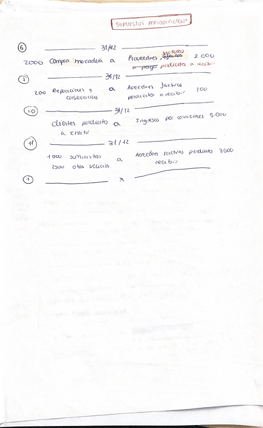 Miniatura del documento Casos-importantesperiodificacion-amortizacion..-del-libro-amarillo-de-ejercicios.pdf