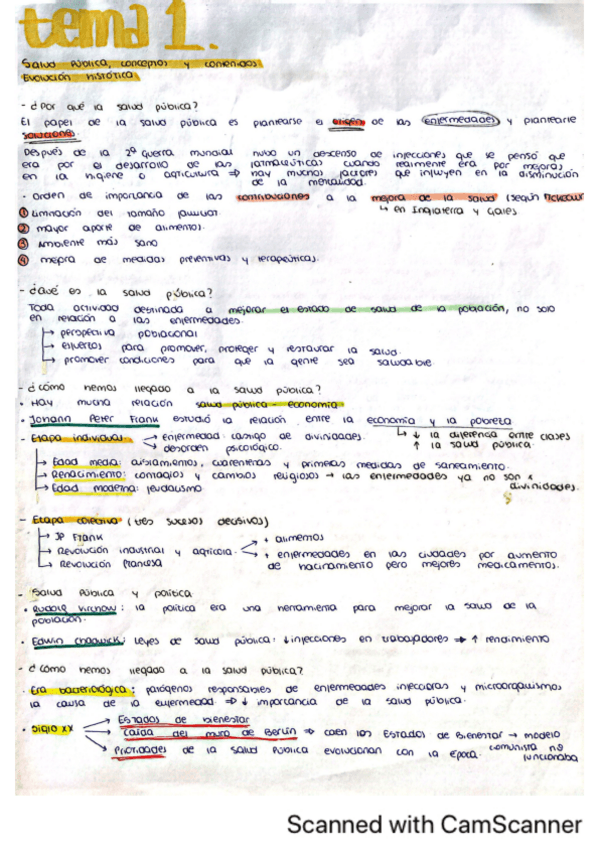 Miniatura del documento esquemas-salud-publica-1-2022-2023.pdf