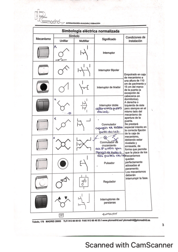 Miniatura del documento simbologia.pdf