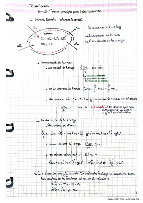 Miniatura del documento Tema-5-Termo.pdf
