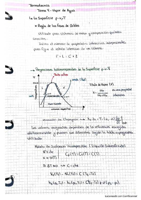 Miniatura del documento Tema-4-Termo.pdf