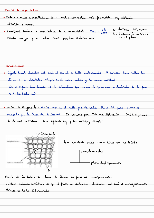 Miniatura del documento Dislocaciones.pdf