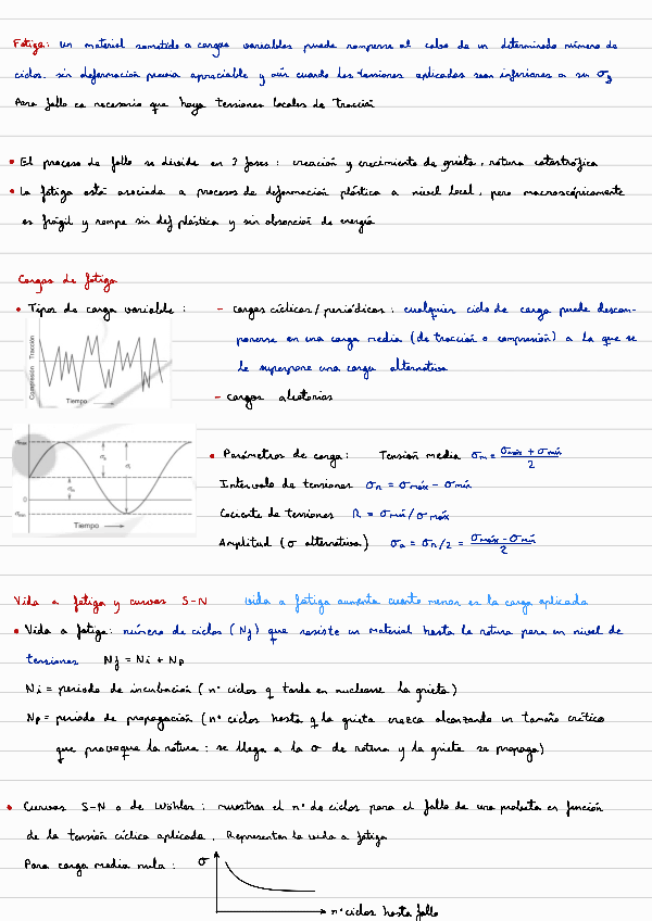 Miniatura del documento Fatiga.pdf