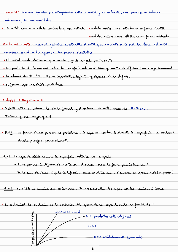 Miniatura del documento Corrosion.pdf