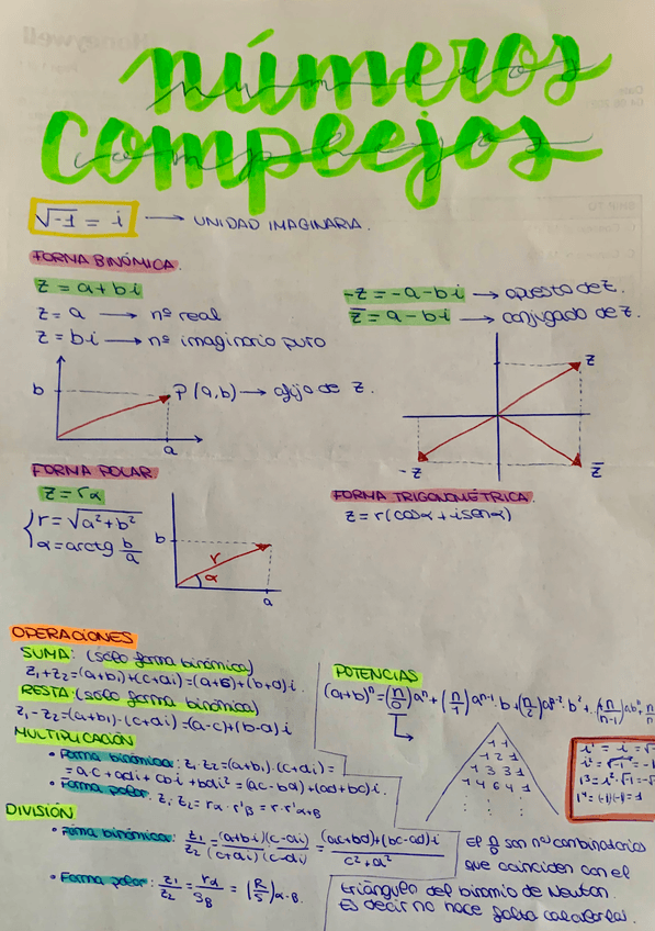 Miniatura del documento Numeros-imaginarios-teoria.jpeg