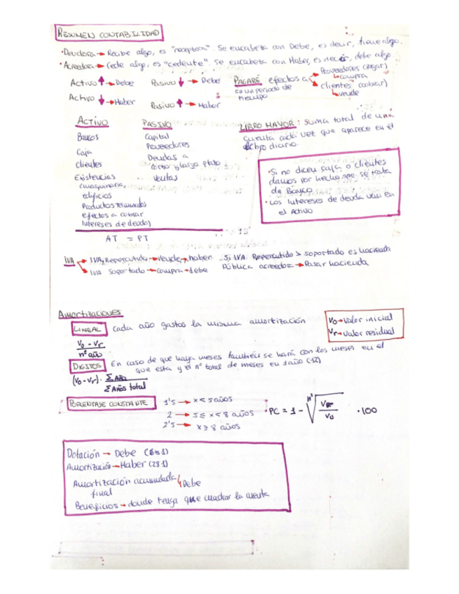 Miniatura del documento RESUMEN-CONTABILIDAD.pdf