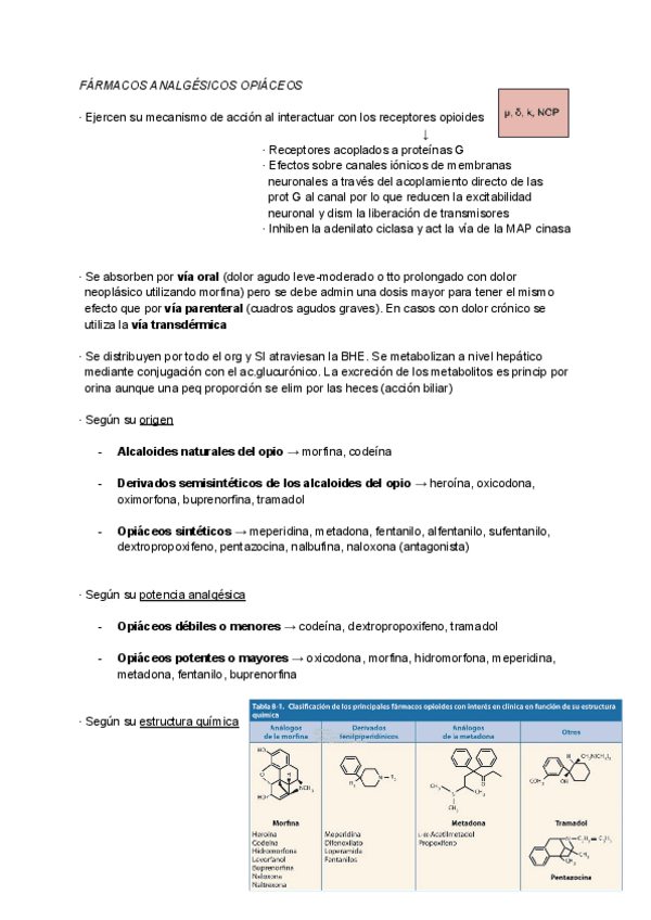 Miniatura del documento Analgésicos opiáceos.pdf